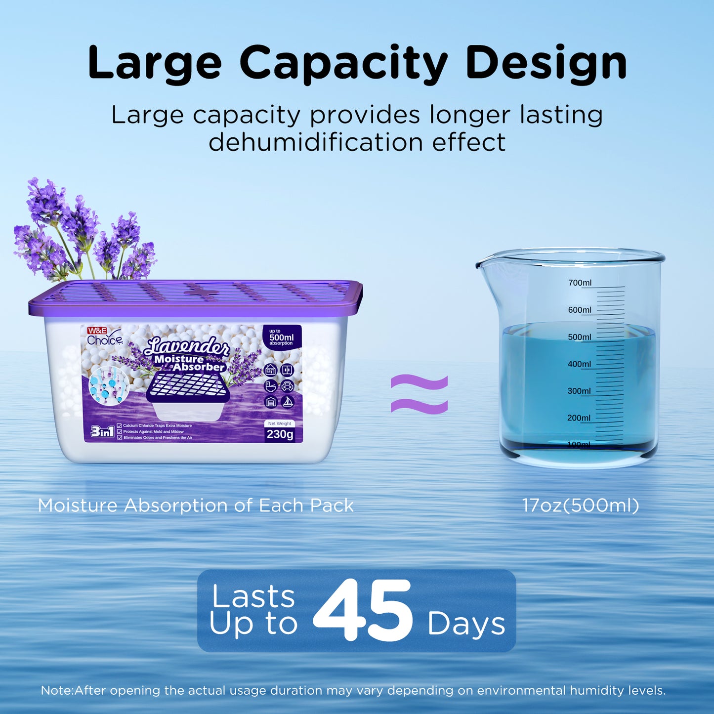 W&E Choice Moisture Absorbers With Lavender Scent, Portable Dehumidifier for Closet&Bathrooms, Kitchen, Humidity Absorber Odor Eliminator Absorber