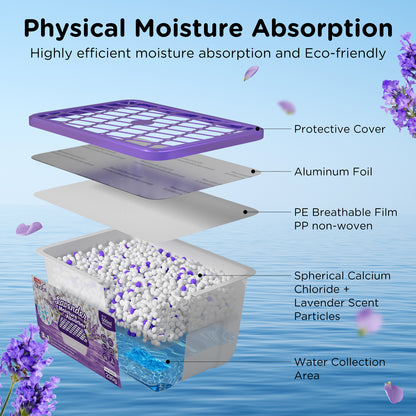 W&E Choice Moisture Absorbers With Lavender Scent, Portable Dehumidifier for Closet&Bathrooms, Kitchen, Humidity Absorber Odor Eliminator Absorber