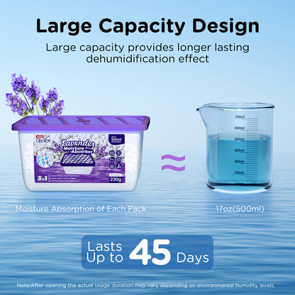 W&E Choice Moisture Absorbers With Lavender Scent, Portable Dehumidifier for Closet&Bathrooms, Kitchen, Humidity Absorber Odor Eliminator Absorber